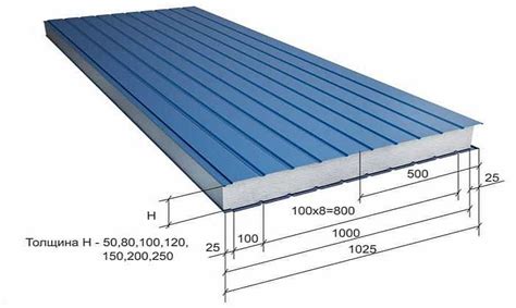 european standard sandwich panel.